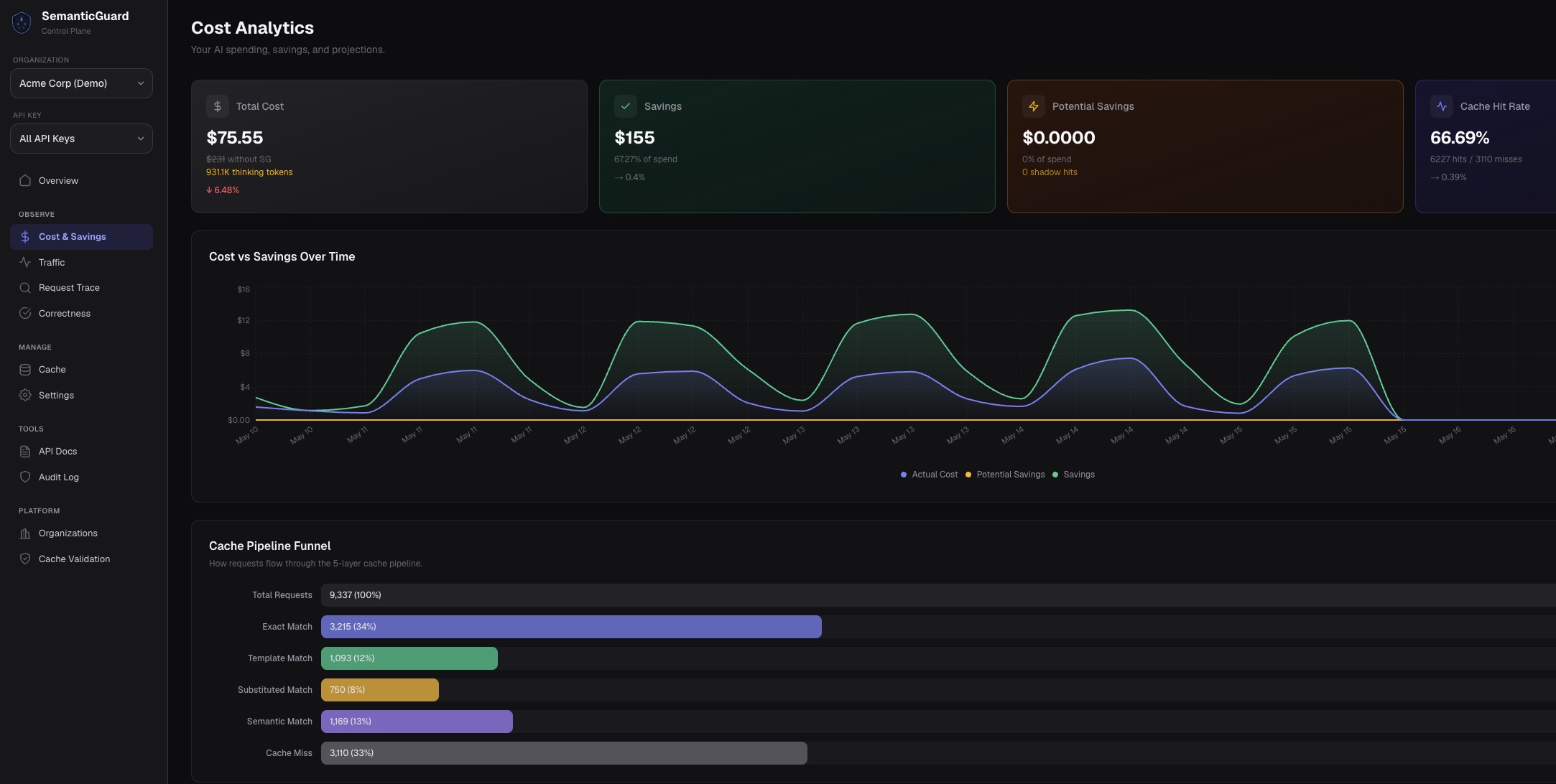 SemanticGuard preview